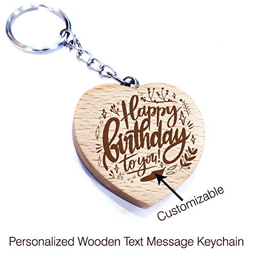 Text Keychain