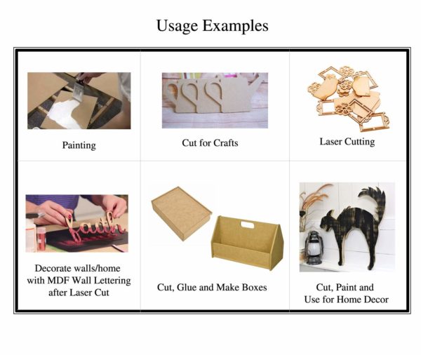 Usage Examples