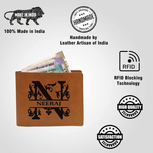 Croc Name Wallet
