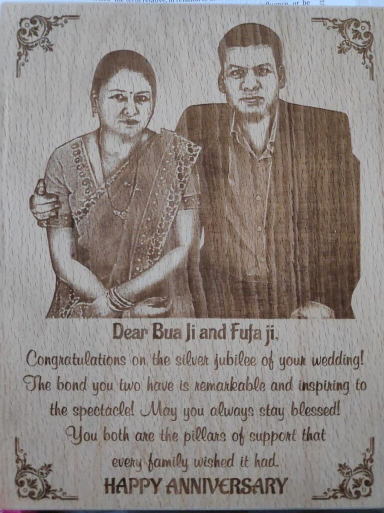 Image #4 from CHETAN AGGARWAL