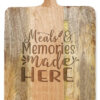 Meal's Memories...