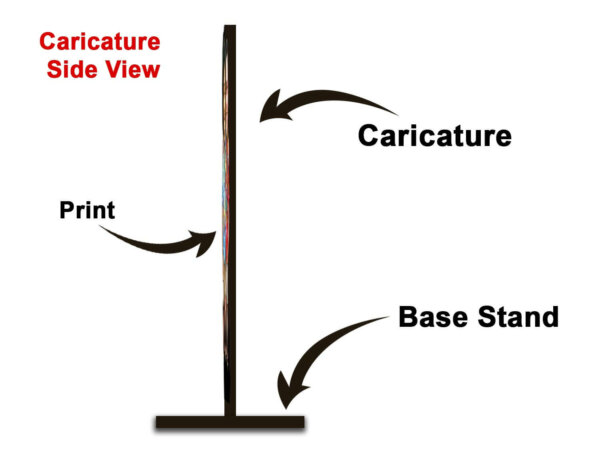 Caricature side view