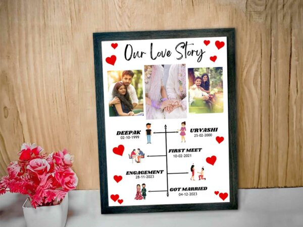 personalized photo frame