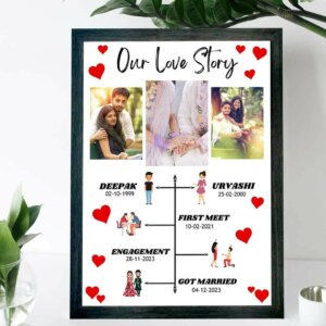 Personalized Our Love Story Photo Collage Frame